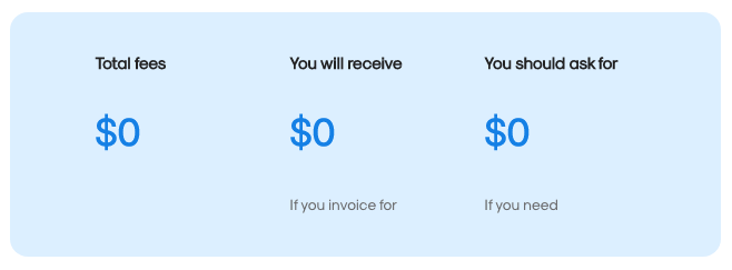PayPal invoice fees