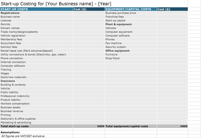 Startup Expenses Template from www.invoiceberry.com