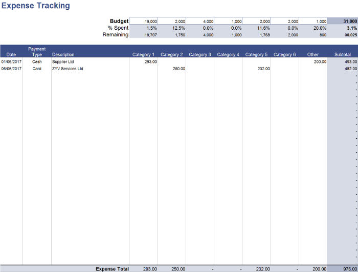 Finance Spreadsheet Template from www.invoiceberry.com