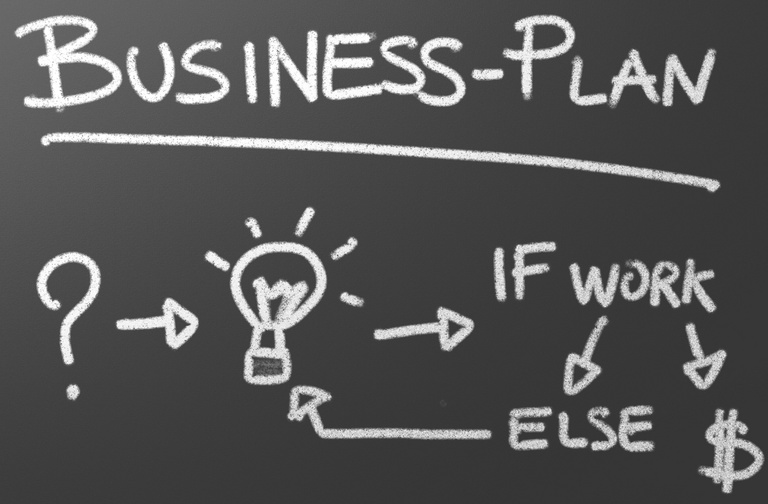 Small business business plan