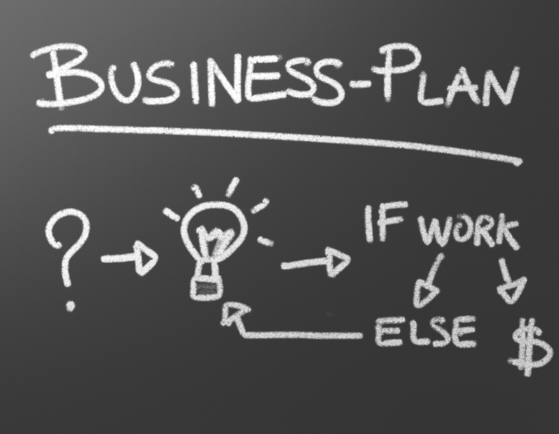 Small business business plan 