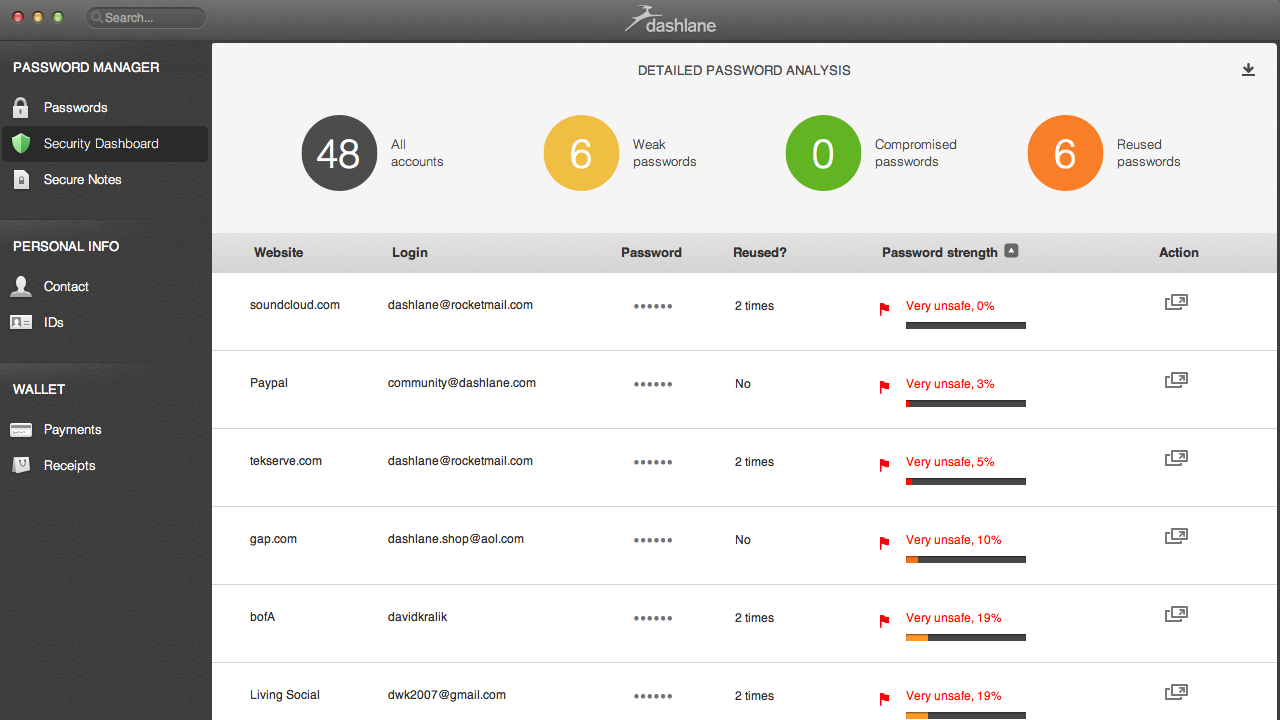 Dashlane password tool for those who forget their passwords
