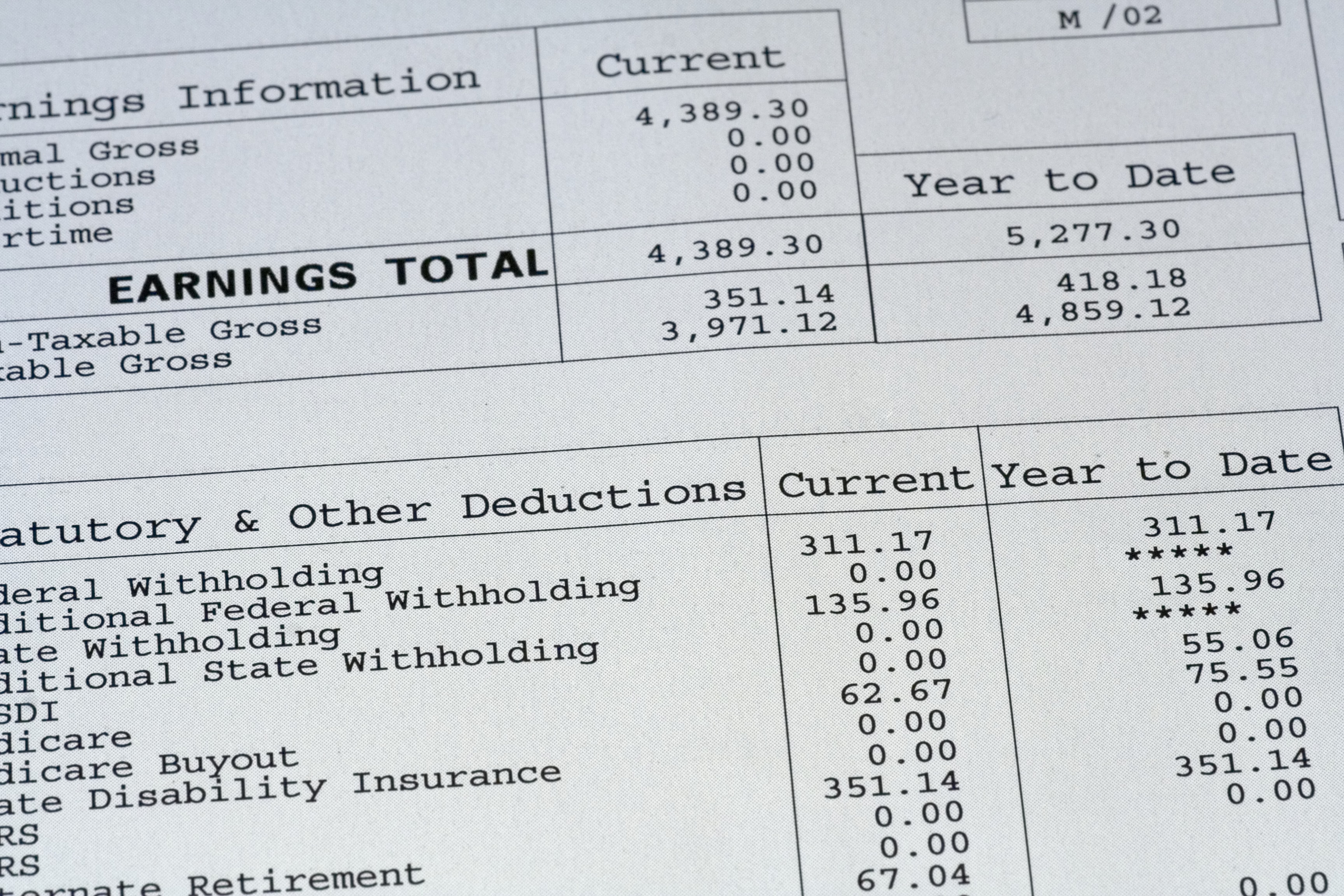 Losing money? Calculate net income first for your small business