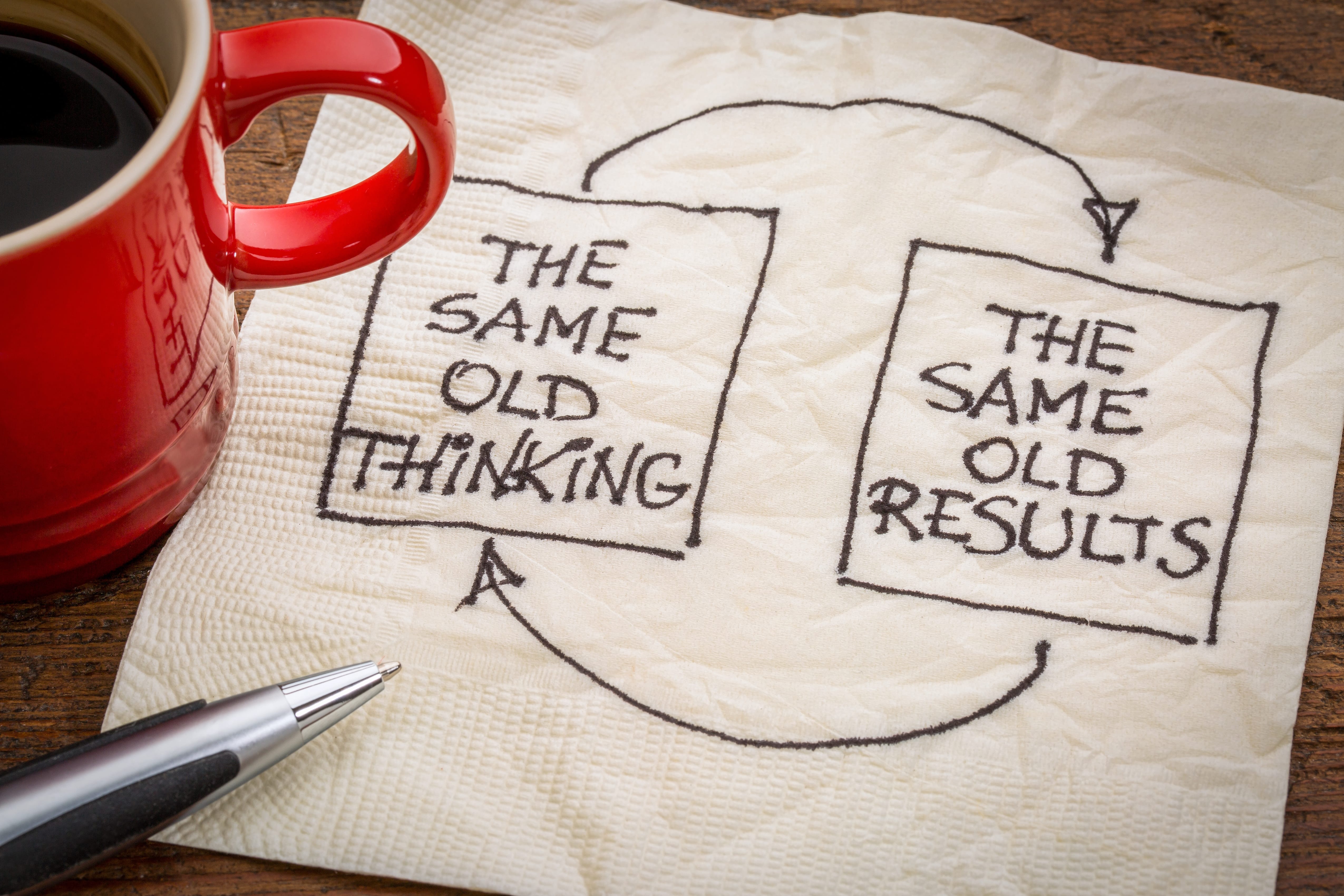 Clear mind - successful small business