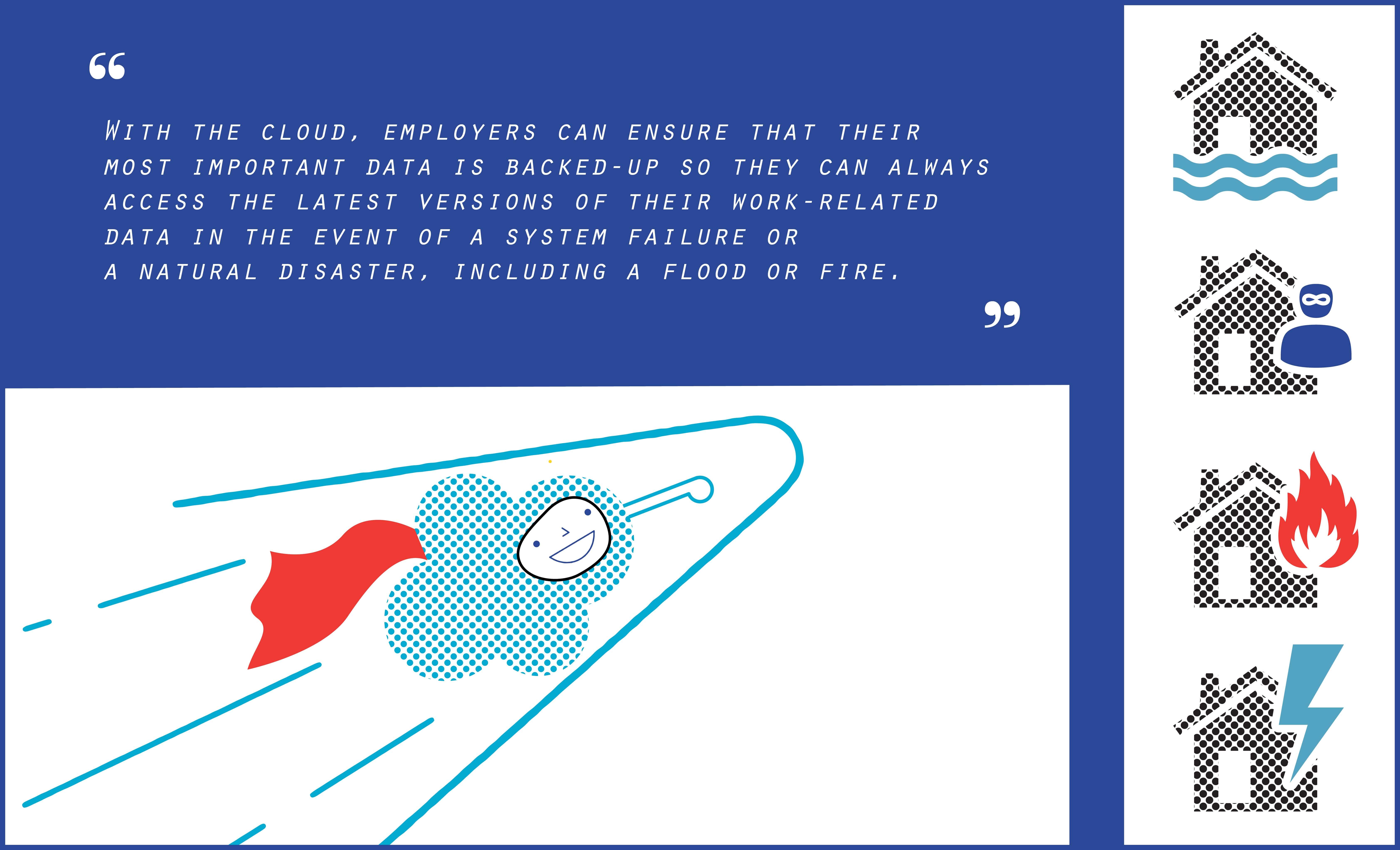 Cloud ensures secure recovery and backup in case of a disaster