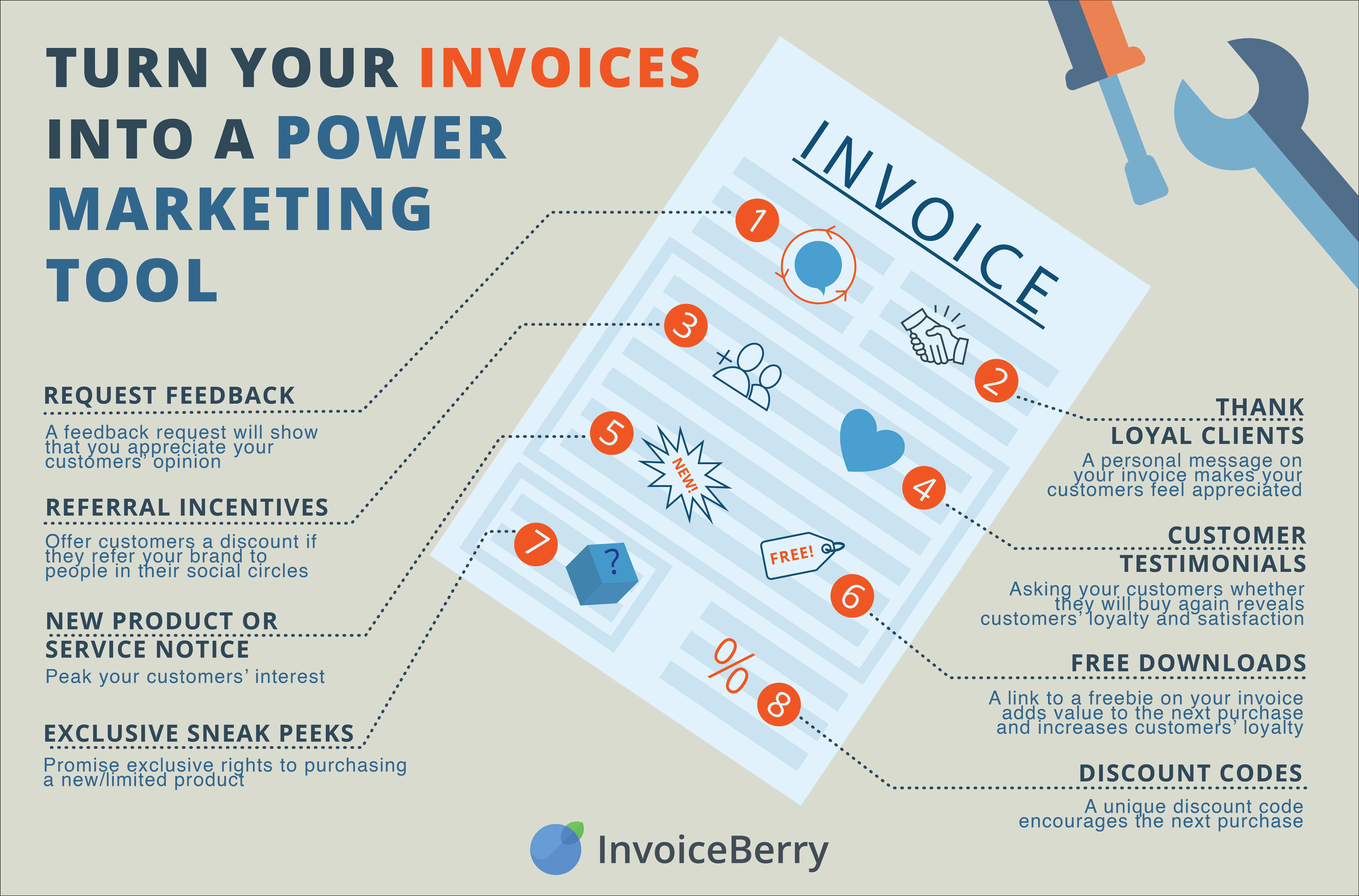 Using invoice as an effective marketing tool for small business or freelancers
