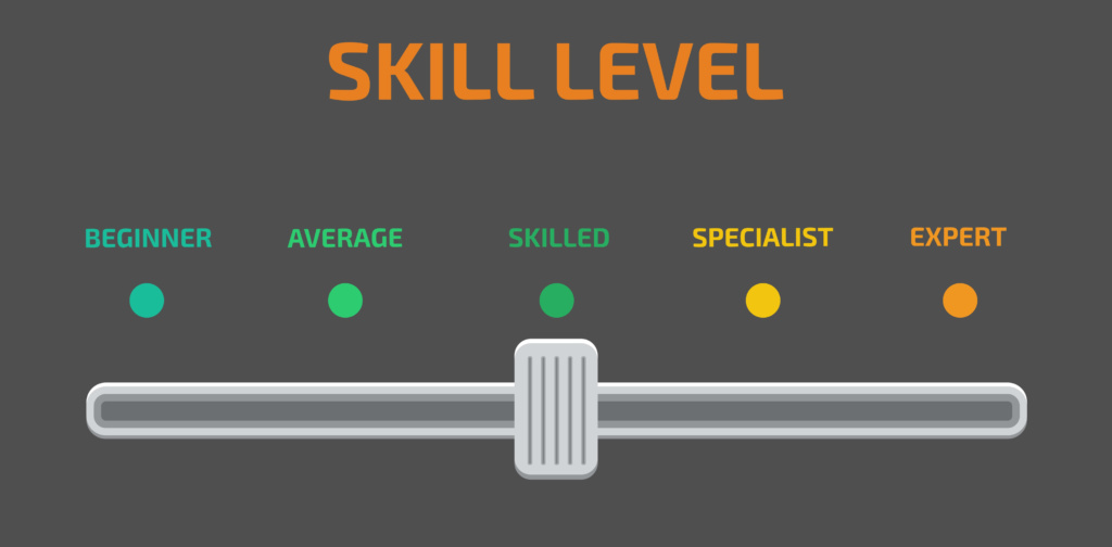 Set_stat ranredstatistic_werewolf_progression 5000. Skill уровень. Stats set skill level major. Код на навыки в симс 4. Stats set skill level major.