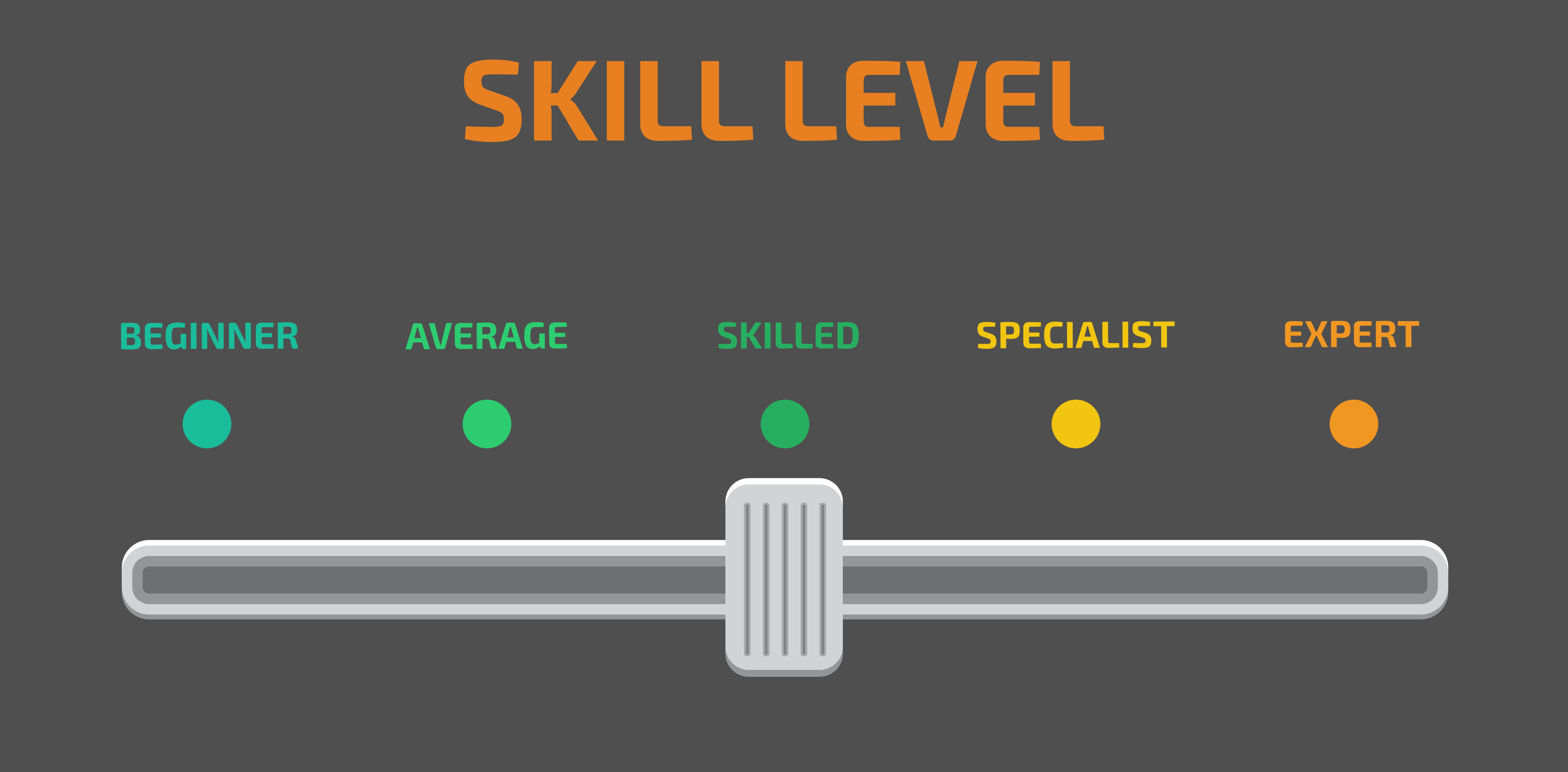 Highlight your skills, talents, show your portfolio to get the freelancing job