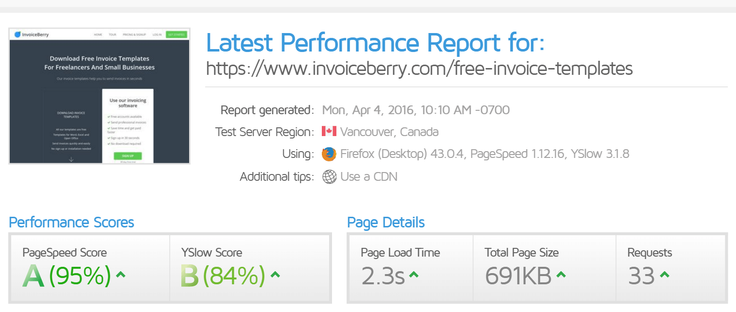 InvoiceBerry's GTMetrix speed test results after a few adjustments.