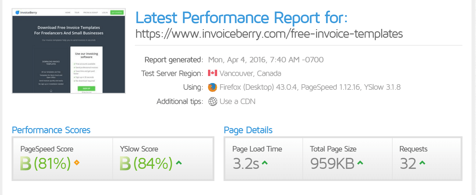 InvoiceBerry's GTMetrix speed test results before adjustments.