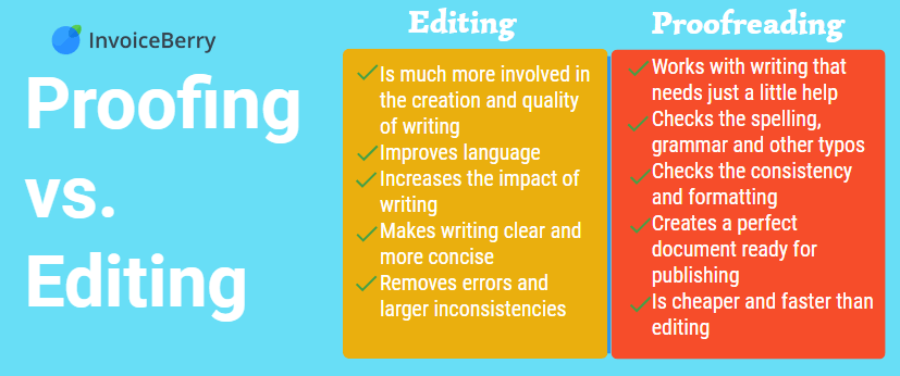 The differences between editing and proofreading