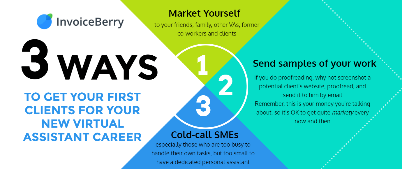 3 ways how to get your first VA clients