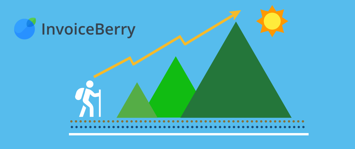 There are a few important methods to help you grow your business