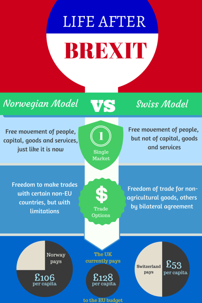 What happens to freelancers if there's a Brexit?