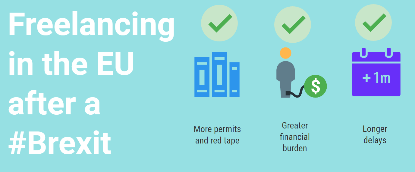 Freelancing in EU will be difficult after a Brexit