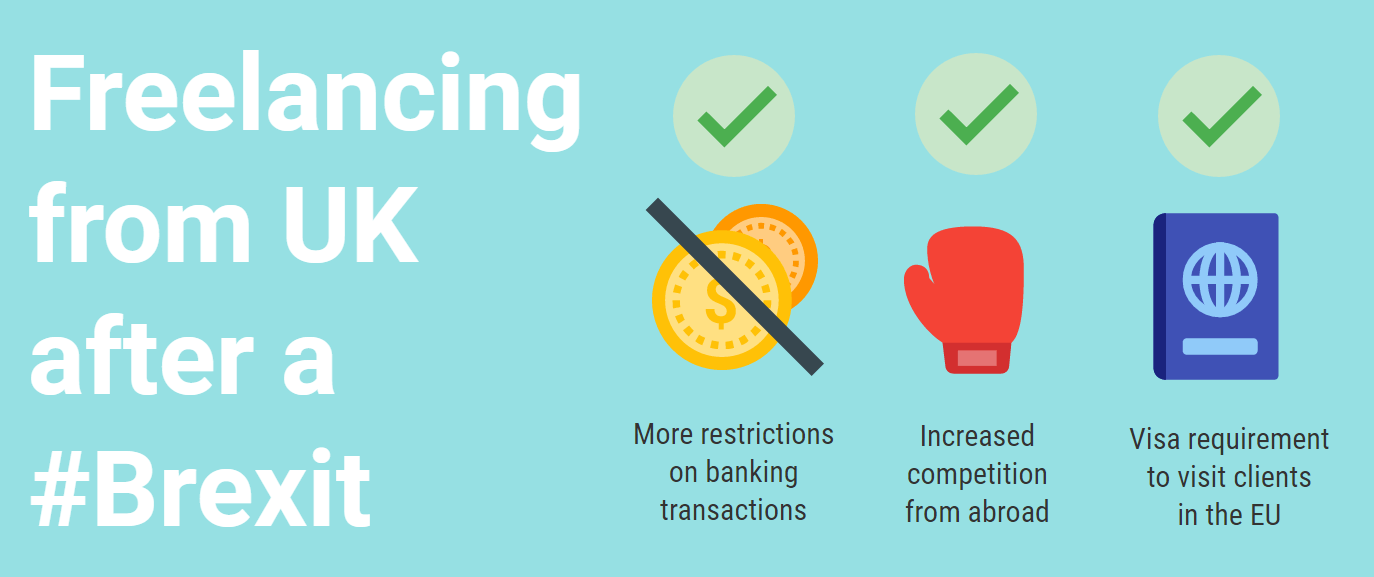 Brexit is also bad news for freelancers working from the UK