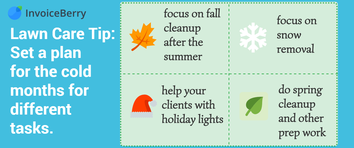 The lawn care plan for other tasks during those cold winter months