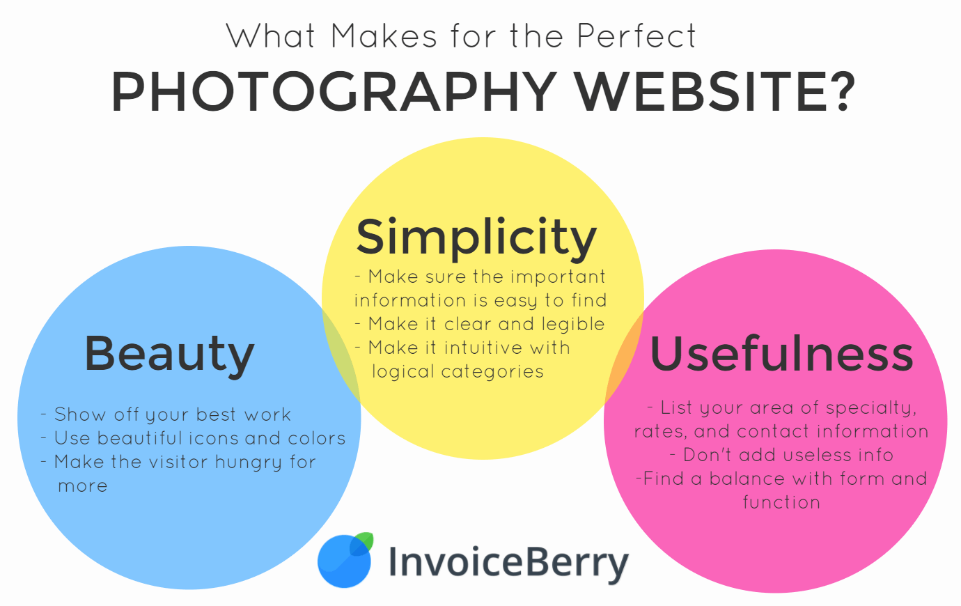 Check out these tips to create your perfect photography website