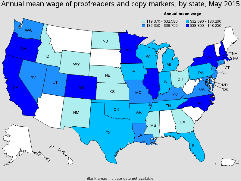 Average proofreader income in the US