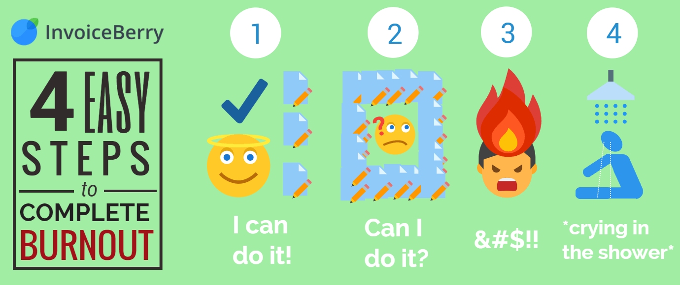 The four easy steps to complete burnout