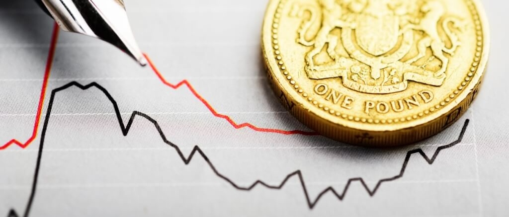 Will Prime Minister Theresa May help stabilize the falling UK economy?