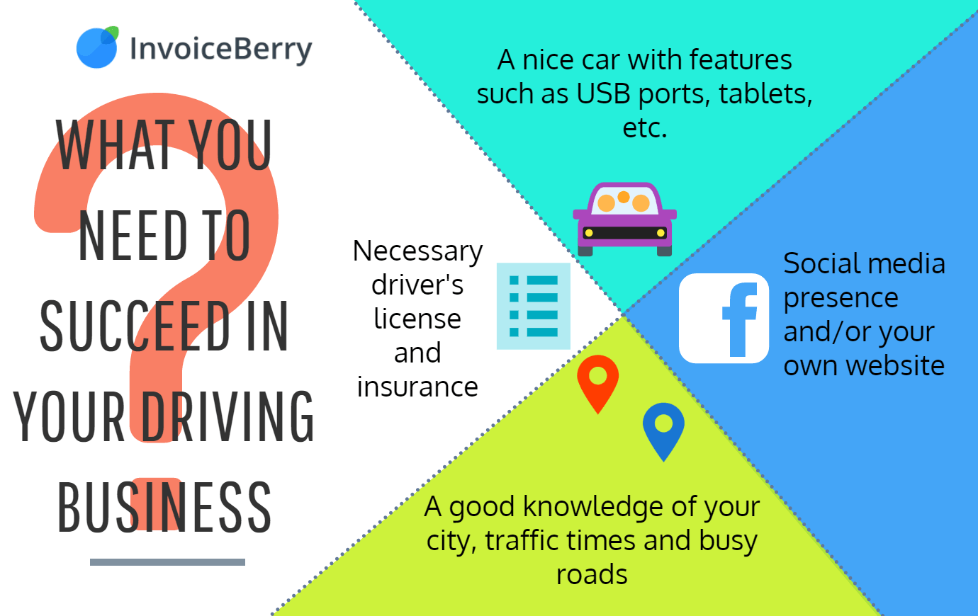 These are the most important things you need to succeed in your new driving business