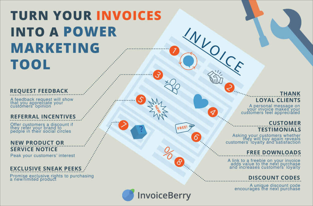 Check out our infographic on how to use your invoice as a free marketing tool