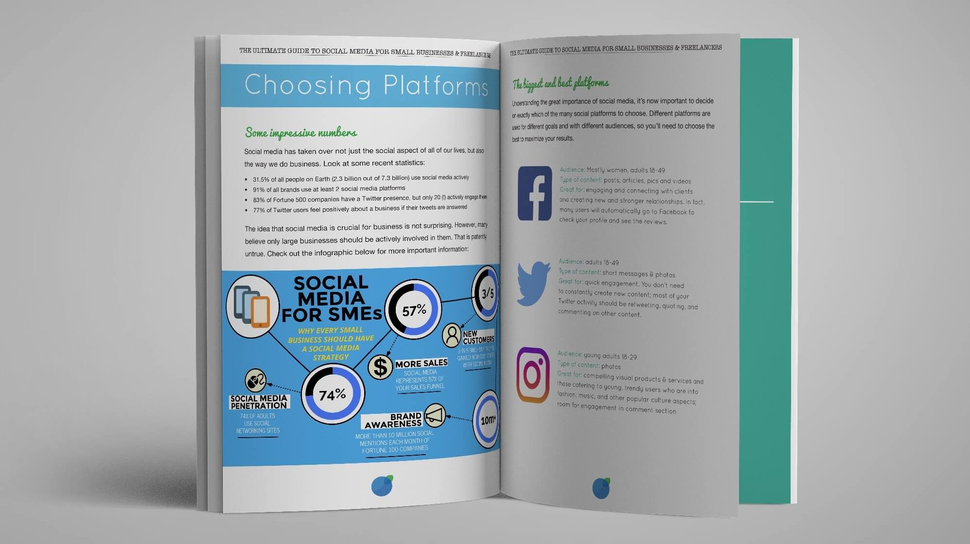 The Ultimate Guide to Social Media for Small Businesses & Freelancers is chock full of amazing tips