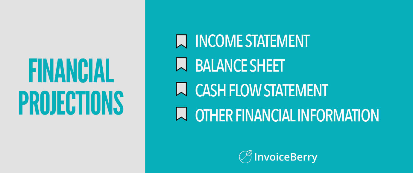 Elements of financial projections