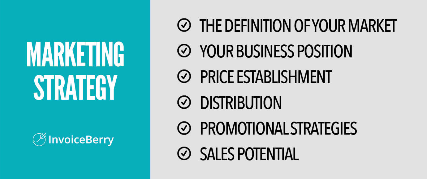 Marketing strategy: major elements