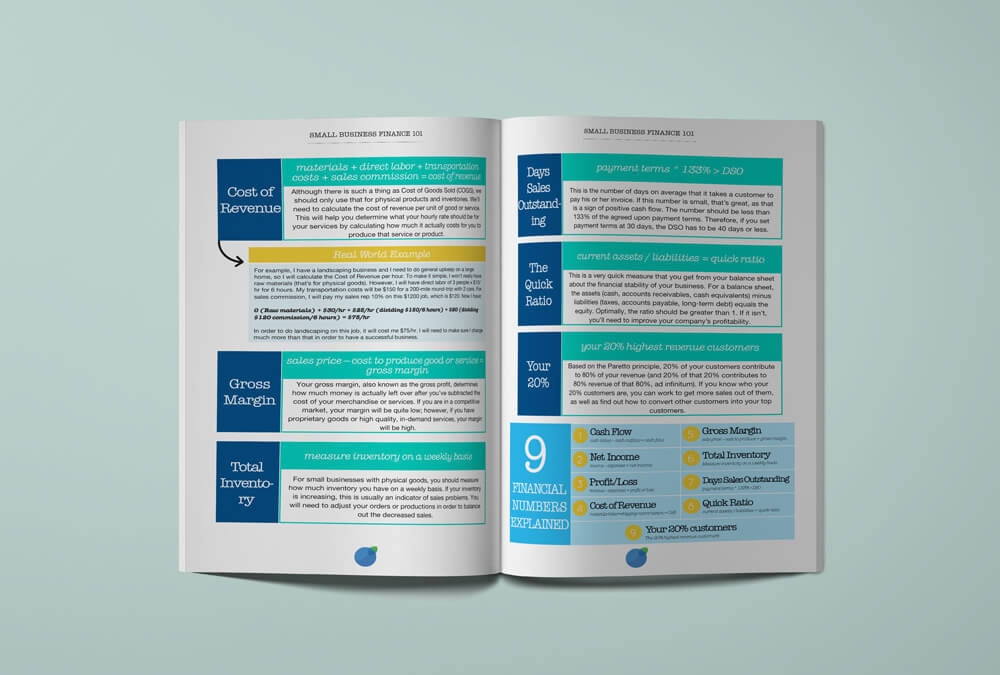 Our new financial education ebook Small Business Finance is chock-full of financial tips