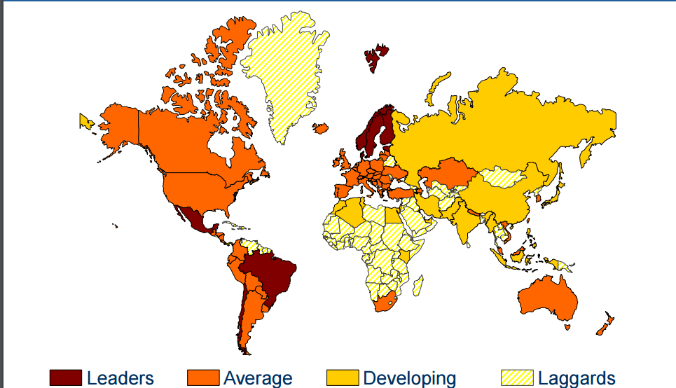 These are the countries across the world with the most and least instances of e-invoicing