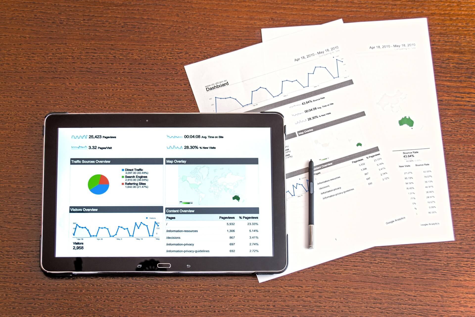 Besides getting more money for your business, you'll need these online resources to take care of the money you already have