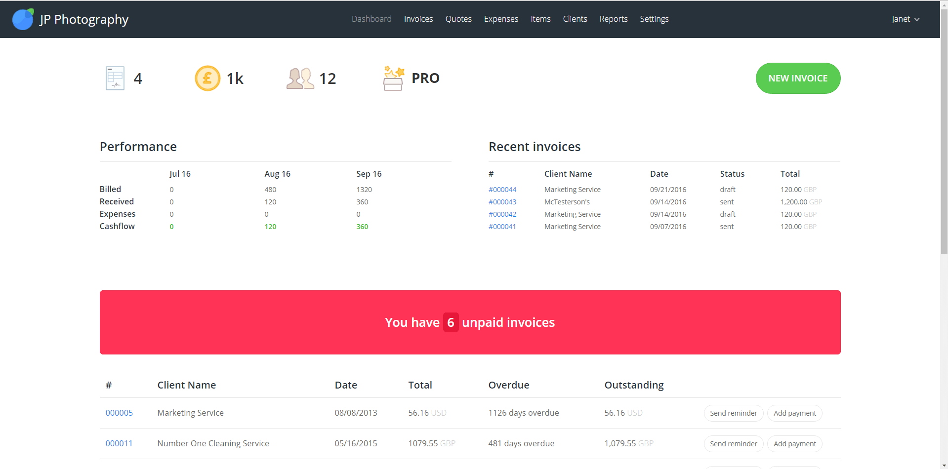 11 most common invoicing mistakes to avoid invoiceberry blog invoice making
