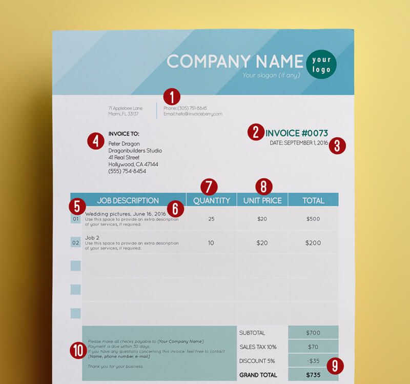 What is an invoice? These are the most important parts of any invoice