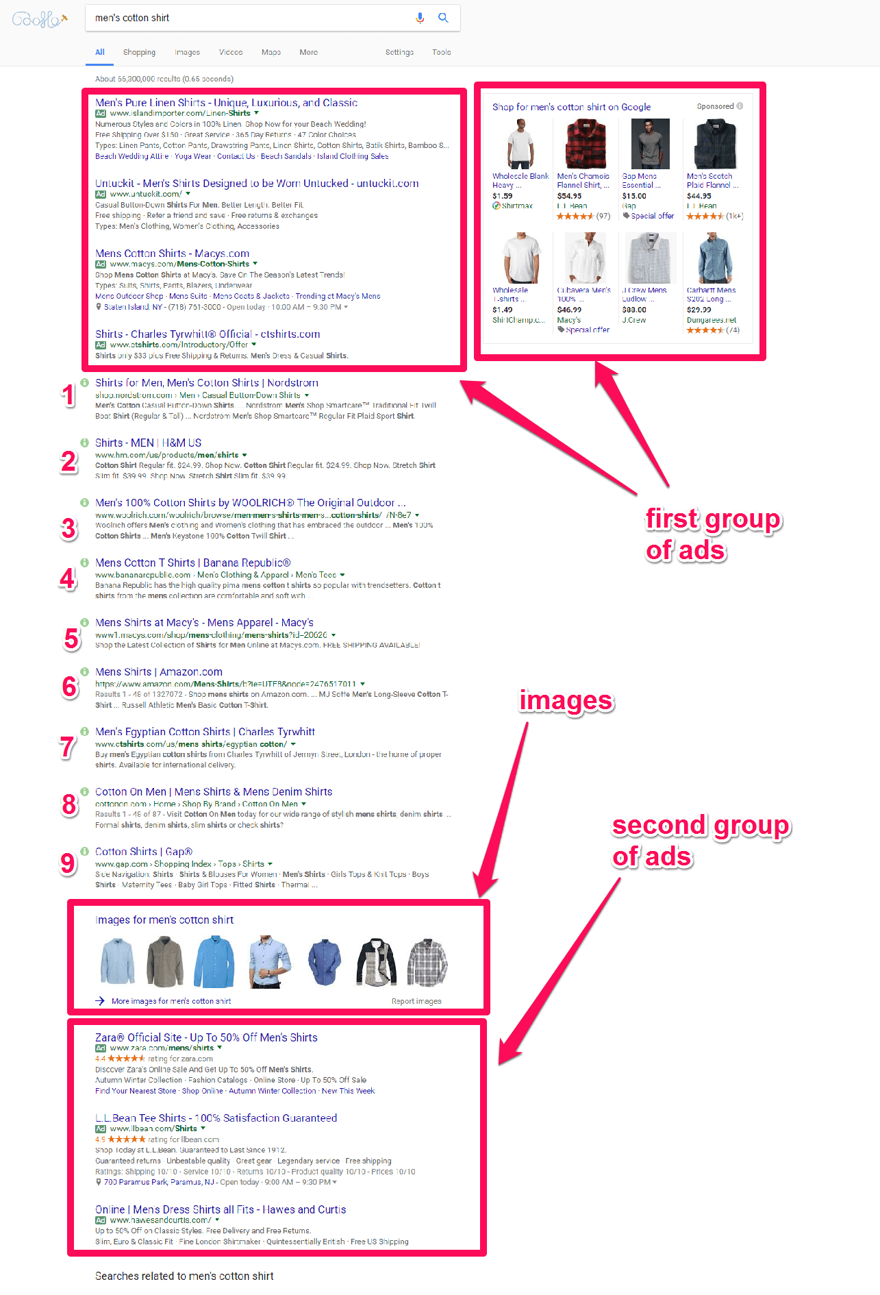 Google has been changing the number of real results on its search pages
