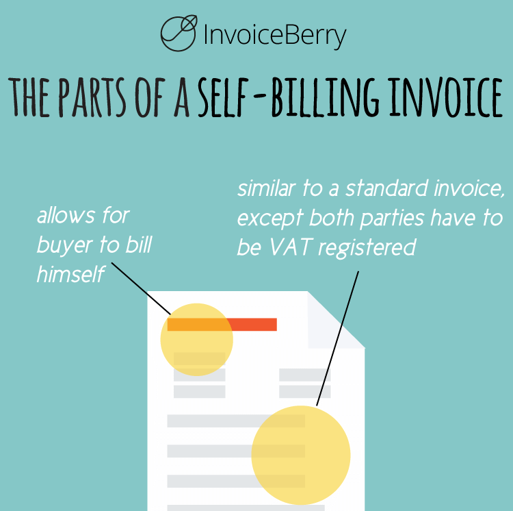 The self-billing invoice is great for saving time and money