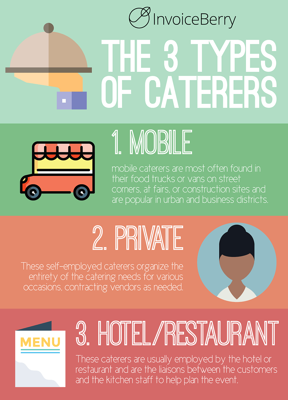 These are the 3 types of caterers you can find in the catering industry