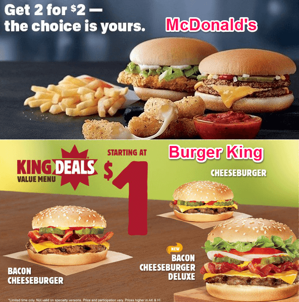 Competitive pricing is very common, such as with McDonald's and Burger King's respective value menus