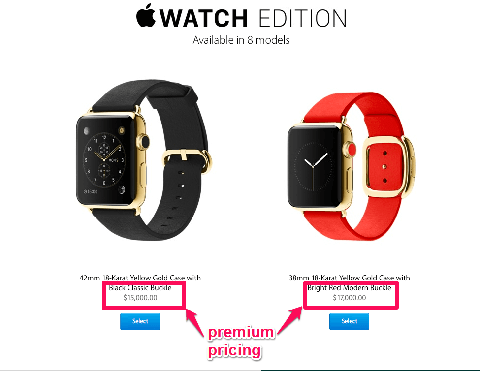 Premium pricing makes products look exclusive and high-quality by giving it a high price