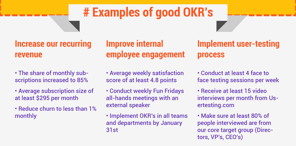 Setting your Objective and Key Results can help your small team win big