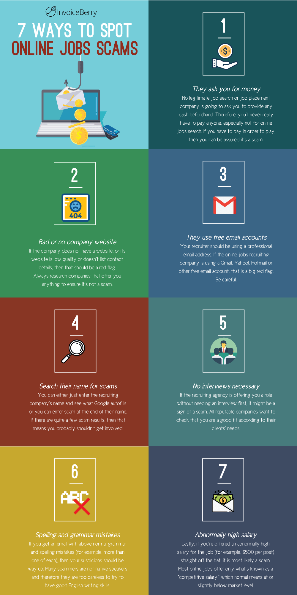 online jobs the 34 best resources for remote work on the online job for free