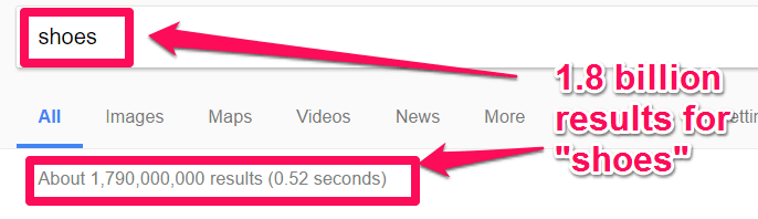 It will be pretty much impossible to rank for the keyword "shoes"