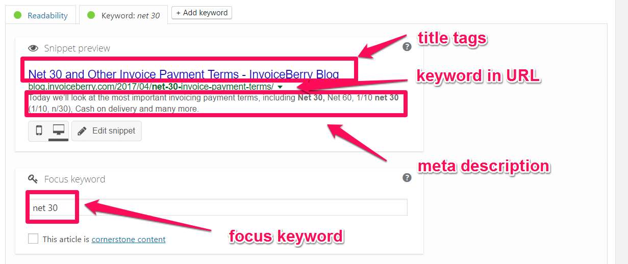 The Yoast SEO plugin for WordPress will help you with the technical parts of small business SEO