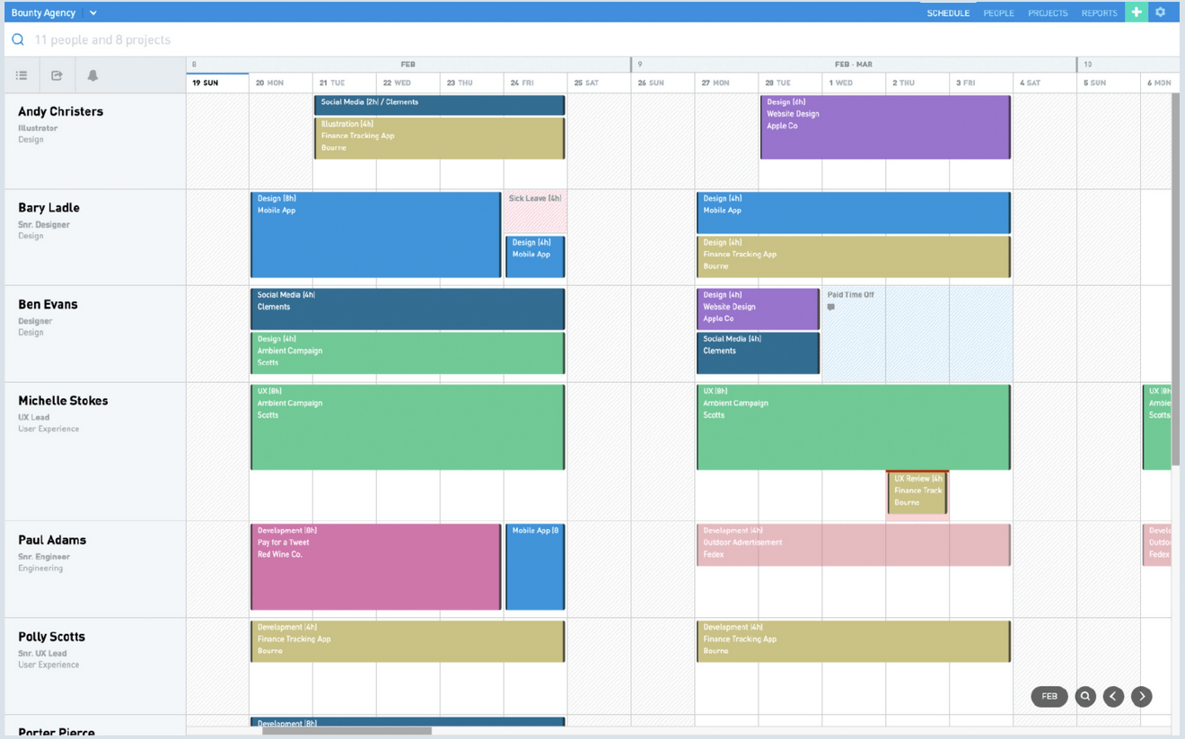 Float is an effective software that enhances productivity.