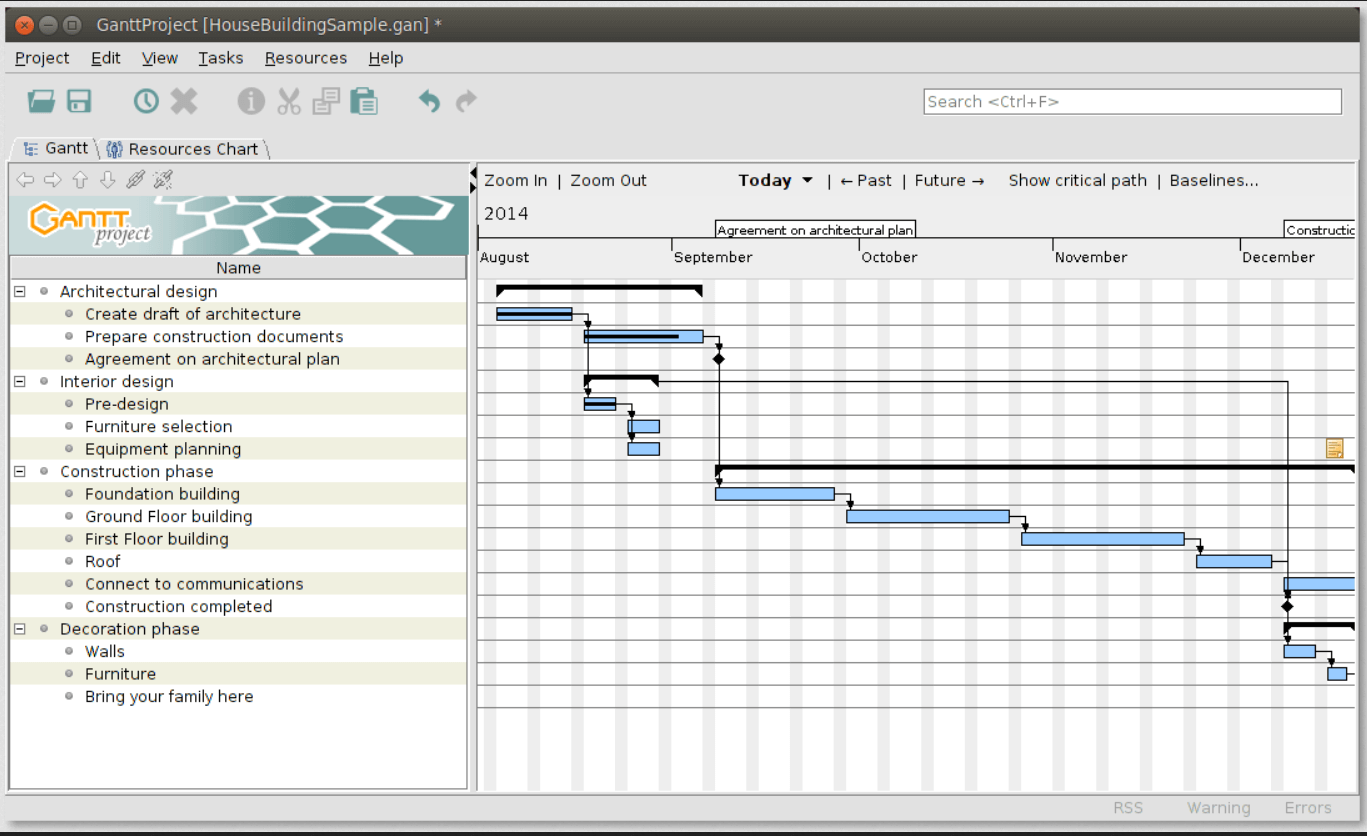 Gnatt Project is a free software used for developing schedules.