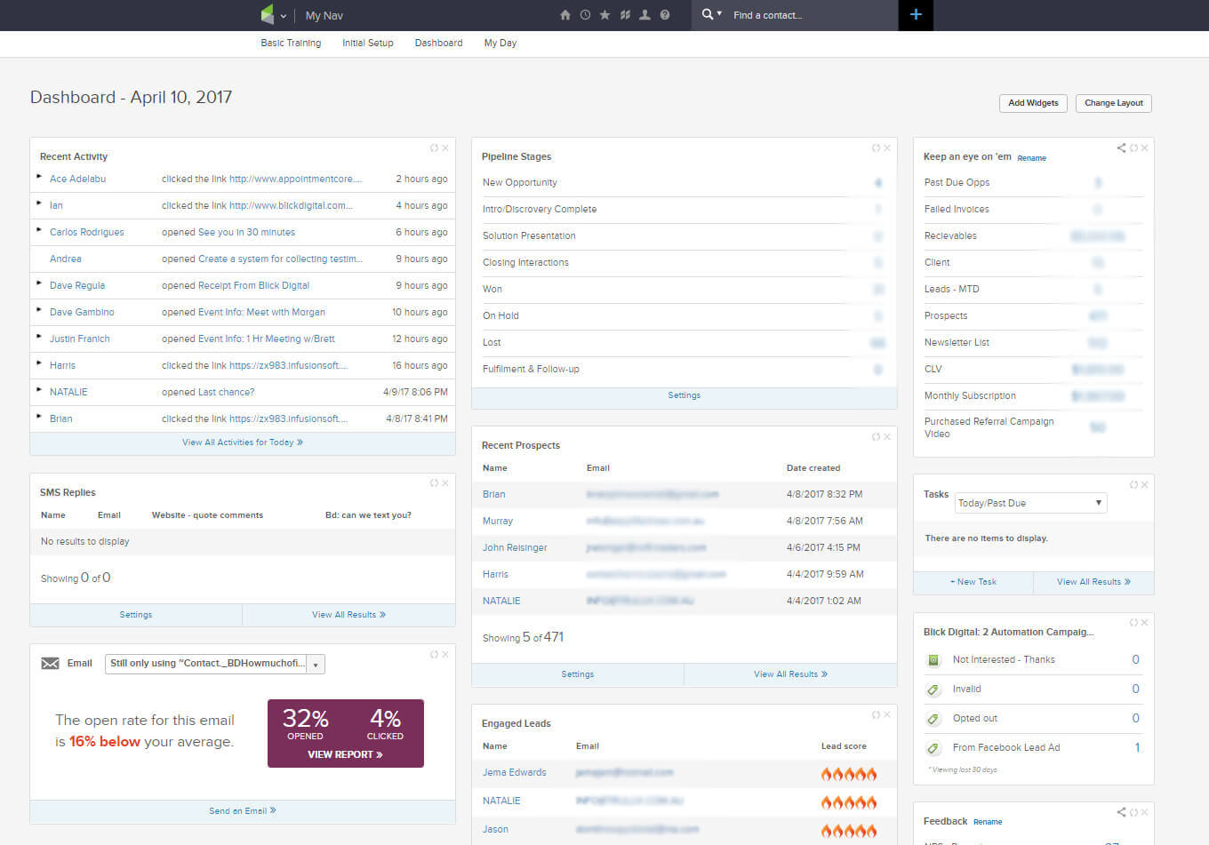 Infusionsoft is one of the essential online tools.