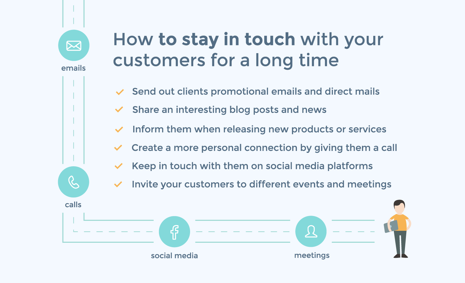 Staying actively engaged with your consumers in the off-season helps managing cash flow in a seasonal business easier.