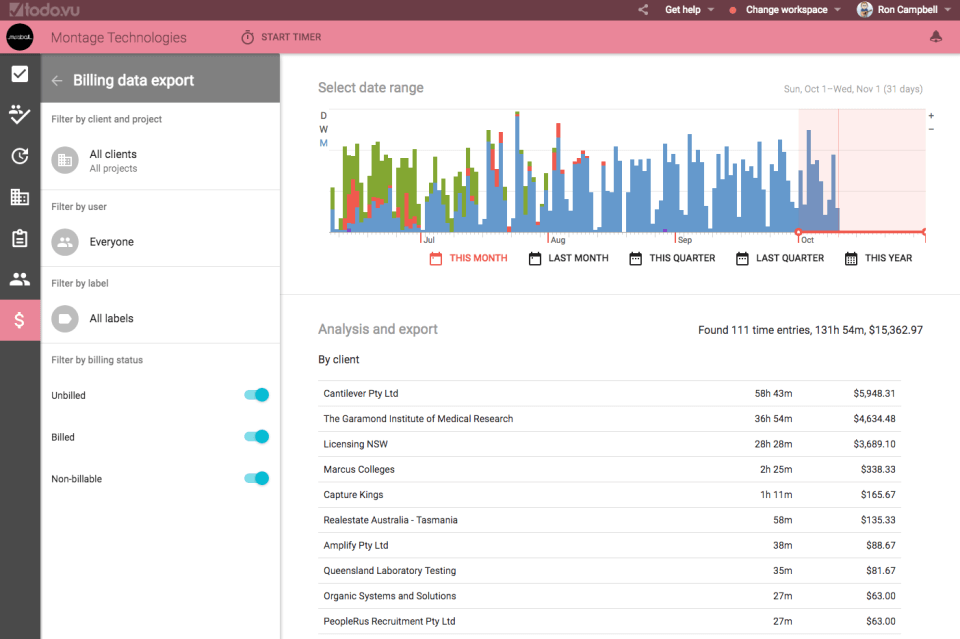 Todo.vu is one the most essential online tools that perform CRM tasks. 