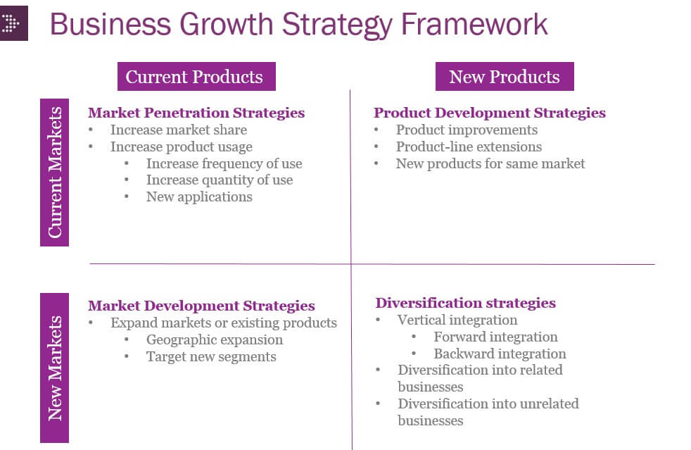 Diversifying your offerings can allow you to managing cash flow in a seasonal business easier.